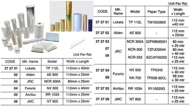nautica papel termico-thermal recording paper impa 372708 ncr333 